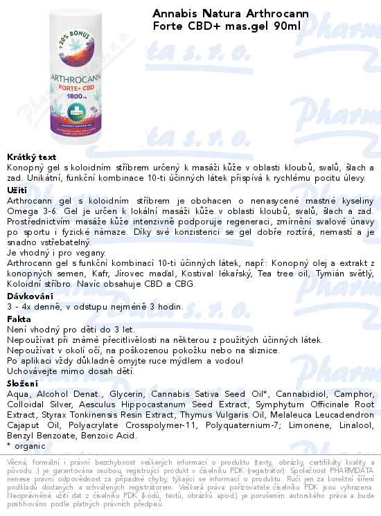 Annabis Natura Arthrocann Forte CBD+ mas.gel 90ml